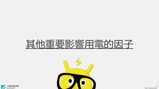 ? ITRI. IgоԺ
? ITRI. IgоԺ
ҪӰ늵
20
 