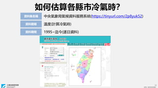 ? ITRI. IgоԺ
? ITRI. IgоԺ
ιhr
22
֚YϷϵy(https://tinyurl.com/2p8yuk52)
YϼQ
YϹ
Yg
ض(Ӌr)
1995~(Y)
 