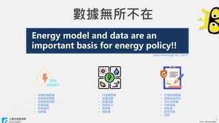 ? ITRI. IgоԺ
? ITRI. IgоԺ
o
4
Energy model and data are an
important basis for energy policy!!
Stefan Pfenninger etc.. (2017)
? fO䔵
? OЧ
? OʹÕr
? ʡ
? ʡM
? p̼
? Oe
? b
? 
? 
? l
? p̼
? 
? ʩЧu
? REɰb
? ɹ
? p̼
? ·
? Ŀ
 
