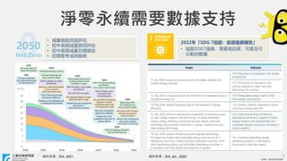 ? ITRI. IgоԺ
? ITRI. IgоԺ
QmҪ֧
5
2050
Net Zero
YρԴIEA, 2021. YρԴIEA, etc., 2022.
? pʩЧu
? Lڜp·u
? LڜpĿ˔M
? ڹܿЧzҕ
2022꡸SDG 7׷ۙԴMչ桹
? ׷ۙSDG7MչҪƷ|ɿ
^Ĕ
 