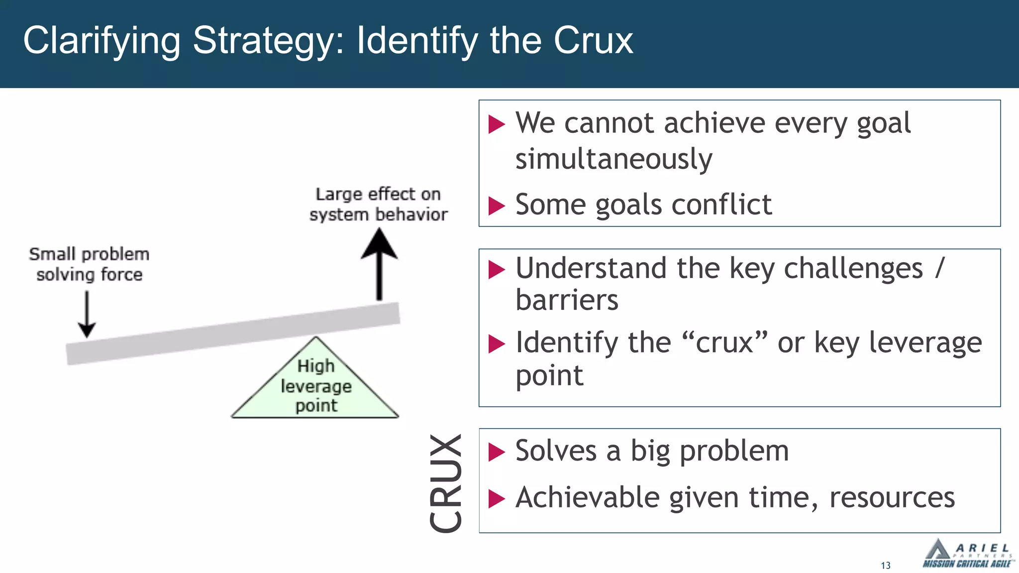 13
Clarifying Strategy: Identify the Crux
u We cannot achieve every goal
simultaneously
u Some goals conflict
u Understand the key challenges /
barriers
u Identify the “crux” or key leverage
point
u Solves a big problem
u Achievable given time, resources
CRUX
 