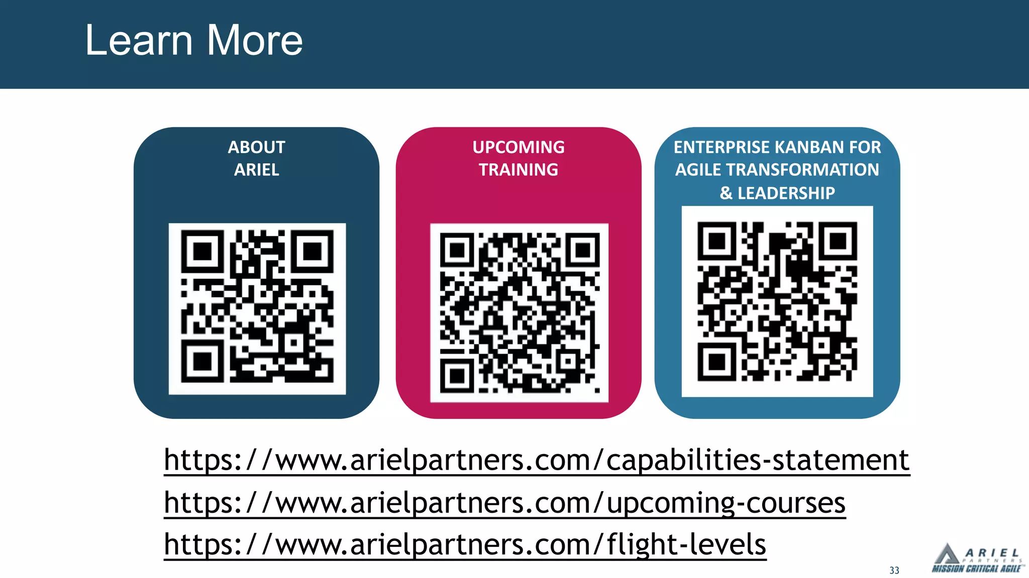 33
Learn More
https://www.arielpartners.com/capabilities-statement
https://www.arielpartners.com/upcoming-courses
https://www.arielpartners.com/flight-levels
ENTERPRISE KANBAN FOR
AGILE TRANSFORMATION
& LEADERSHIP
UPCOMING
TRAINING
ABOUT
ARIEL
 