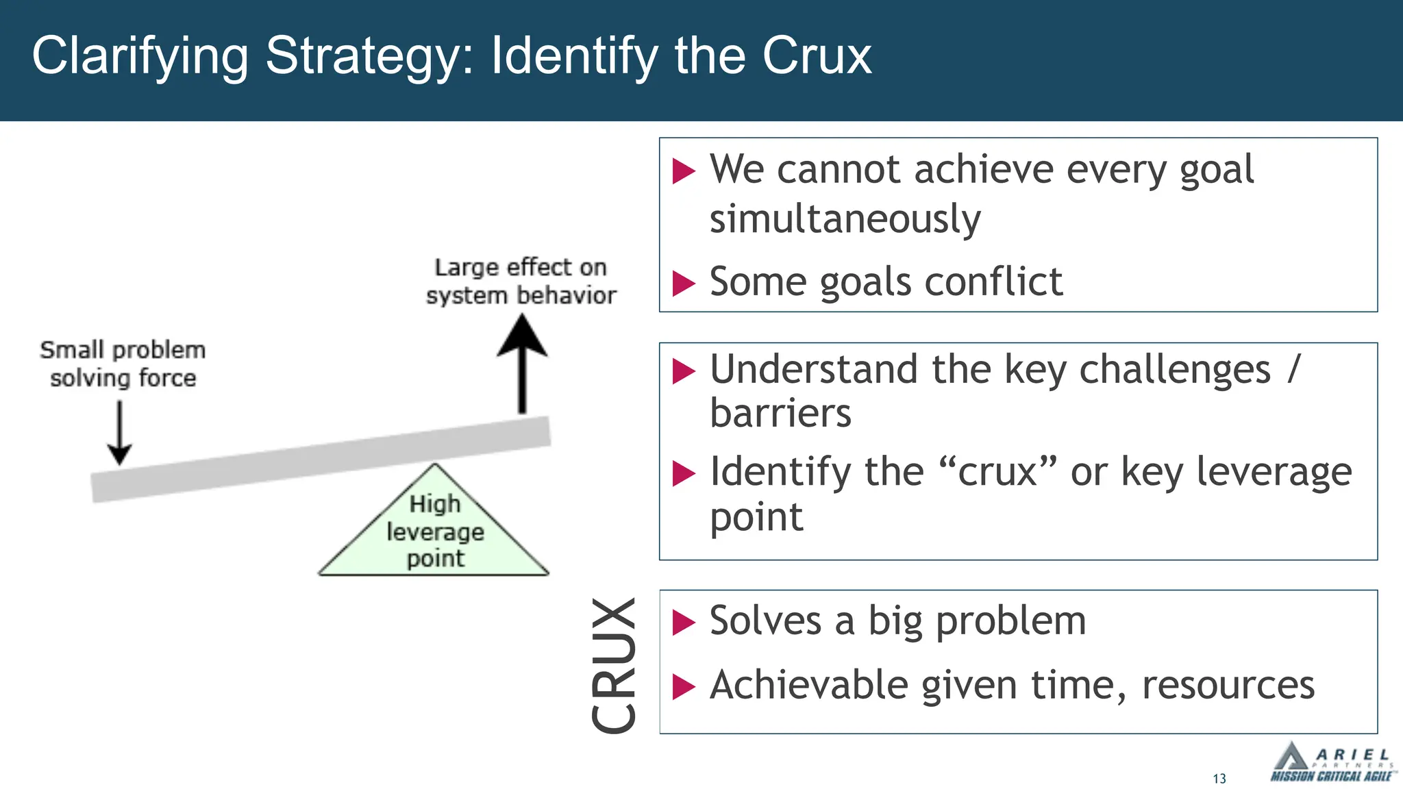 13
Clarifying Strategy: Identify the Crux
u We cannot achieve every goal
simultaneously
u Some goals conflict
u Understand the key challenges /
barriers
u Identify the “crux” or key leverage
point
u Solves a big problem
u Achievable given time, resources
CRUX
 
