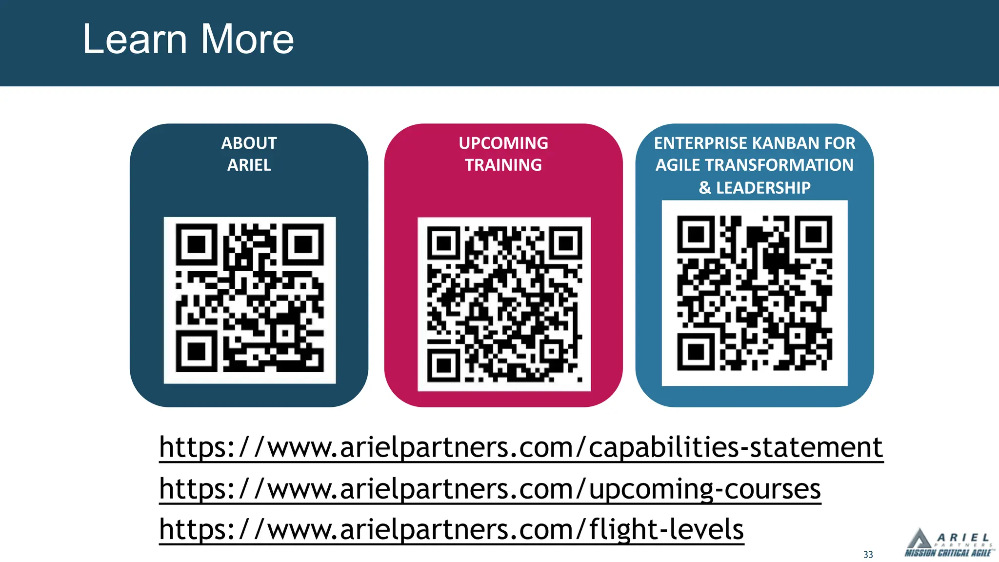 33
Learn More
https://www.arielpartners.com/capabilities-statement
https://www.arielpartners.com/upcoming-courses
https://www.arielpartners.com/flight-levels
ENTERPRISE KANBAN FOR
AGILE TRANSFORMATION
& LEADERSHIP
UPCOMING
TRAINING
ABOUT
ARIEL
 
