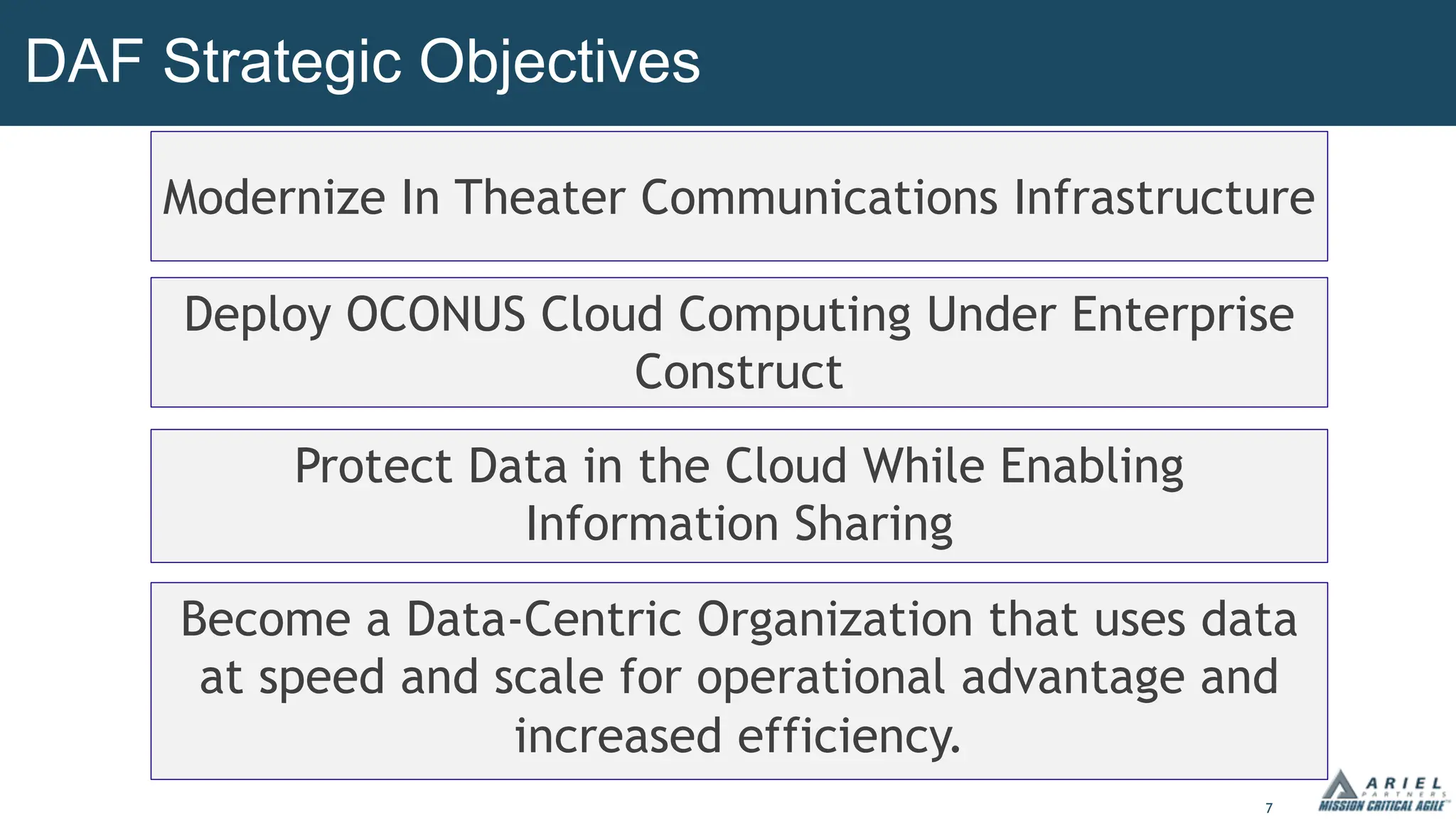 7
DAF Strategic Objectives
Modernize In Theater Communications Infrastructure
Deploy OCONUS Cloud Computing Under Enterprise
Construct
Protect Data in the Cloud While Enabling
Information Sharing
Become a Data-Centric Organization that uses data
at speed and scale for operational advantage and
increased efficiency.
 