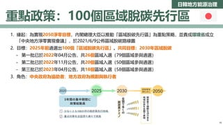 日韓地方能源治理
重點政策：100個區域脫碳先行區
1. 緣起：為實現2050淨零目標，內閣總理大臣以推動「區域脫碳先行區」為重點策略，並責成環境省成立
「中央地方淨零實現會議」，於2021/6/9公佈區域脫碳路線圖
2. 目標：2025年前遴選出100個「區域脫碳先行區」，共同目標：2030年區域脫碳
− 第一批已於2022年04月公告，共26個區域入選（79個區域參與遴選）
− 第二批已於2022年11月公告，共20個區域入選（50個區域參與遴選）
− 第三批已於2023年04月公告，共18個區域入選（58個區域參與遴選）
3. 角色：中央政府為協助者；地方政府為規劃與執行者
11
 