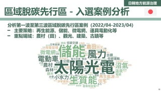 日韓地方能源治理
區域脫碳先行區－入選案例分析
分析第一波至第三波區域脫碳先行區案例（2022/04-2023/04)
━ 主要策略：再生能源、儲能、微電網、運具電動化等
━ 重點場域：農村（田）、觀光、建築、古蹟等
13
 