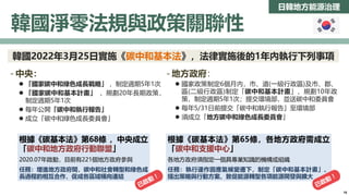 日韓地方能源治理
韓國淨零法規與政策關聯性
韓國2022年3月25日實施《碳中和基本法》，法律實施後的1年內執行下列事項
- 中央：
 「國家碳中和綠色成長戰略」 ，制定週期5年1次
 「國家碳中和基本計畫」 ，規劃20年長期政策，
制定週期5年1次
 每年公開「碳中和執行報告」
 成立「碳中和綠色成長委員會」
- 地方政府：
 國家政策制定6個月內，市、道(一級行政區)及市、郡、
區(二級行政區)制定「碳中和基本計畫」，規劃10年政
策，制定週期5年1次；提交環境部，並送碳中和委員會
 每年5/31日前提交「碳中和執行報告」至環境部
 須成立「地方碳中和綠色成長委員會」
根據《碳基本法》第68條 ，中央成立
「碳中和地方政府行動聯盟」
2020.07年啟動，目前有221個地方政府參與
任務：增進地方政府間，碳中和社會轉型和綠色成
長過程的相互合作，促成各區域橫向連結
根據《碳基本法》第65條，各地方政府需成立
「碳中和支援中心」
各地方政府須指定一個具專業知識的機構或組織
任務：執行運作因應氣候變遷下，制定「碳中和基本計畫」、
提出策略與行動方案、敦促能源轉型各項能源開發與擴大
16
 