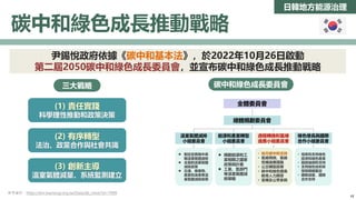 日韓地方能源治理
碳中和綠色成長推動戰略
尹錫悅政府依據《碳中和基本法》，於2022年10月26日啟動
第二屆2050碳中和綠色成長委員會，並宣布碳中和綠色成長推動戰略
(1) 責任實踐
科學理性推動和政策決策
(2) 有序轉型
法治、政黨合作與社會共識
(3) 創新主導
溫室氣體減量、系統監測建立
三大戰略
參考資料：https://km.twenergy.org.tw/Data/db_more?id=7099
碳中和綠色成長委員會
 制定並實施中長
期溫室氣體減排
 全面的溫室氣體
減排政策
 交通、廢棄物、
農業和漁業等溫
室氣體減排政策
全體委員會
總體規劃委員會
溫室氣體減排
小組委員會
能源和產業轉型
小組委員會
過程轉換和氣候
適應小組委員會
綠色增長與國際
合作小組委員會
 規劃能源和工
業相關之國家
政策與計畫
 工業、氫部門
等溫室氣體減
排策略
• 地方碳中和支持
• 氣候預測、氣候
危機適應措施
• 公正轉型政策
• 碳中和綠色增長
教育人力開發
• 宣傳及公眾參與
• 培育和支持綠色
經濟和綠色產業
• 融資協調和支持
• 支持綠色技術研
發與戰略製定
• 國際減量，國際
合作支持
17
 