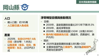 日本亮點案例借鏡
岡山縣
人口
− 總人口數：約185萬
− 人口數已邁入負成長
產業
− 2020年，名目GDP約7.6兆
日圓（新台幣：1.66兆）
− 以製造業（食品、石化、機
械業等）為主，占GDP近3
成
淨零轉型目標與推動現況
− 目標：
 2030年，溫室氣體排放量比2013年下降39.3%
 2050年，達成淨零排放
 2030年，再生能源設置3.5GW（光電2.8GW）
 縣內有3個脫碳先行區（真庭市、西粟倉村、瀨
戶內市）
− 現狀：
 2020年溫室氣體排放量3,885萬t-CO2
 主要排放部門為工業部門，其次為運輸部門，
再者為住家部門
25
 