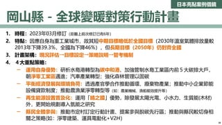 日本亮點案例借鏡
岡山縣－全球變暖對策行動計畫
1. 時程：2023年03月修訂（距離上前次修訂已有6年）
2. 特點：因應自身為重工業城市，故其短中期目標略低於全國目標（2030年溫室氣體排放量較
2013年下降39.3%，全國為下降46%），但長期目標（2050年）仍對齊全國
3. 計畫架構：現況評估→目標設定→策略說明→管考機制
4. ４大重點策略：
─ 運用自身優勢：研析水島港轉型為碳中和港、加強管制水島工業區內前５大碳排大戶，
朝淨零工業區邁進；汽車產業轉型；強化森林管理以固碳
─ 平衡經濟發展與環境負荷：透過產官學合作推動循環、廢棄物產業；推動中小企業節能
設備貸款制度；推動農漁業淨零轉型等（如：農業機械、漁船能效提升等）
─ 再生能源設置普及化：運用「晴之國」優勢，除發展太陽光電、小水力、生質能(木材)
外，更開始規劃導入氫能之研究
─ 縣民全體參與：推動市定村訂定行動計畫、提案參與脫碳先行區；推動與縣民較切身相
關之策略(如：淨零建築、運具電動化+V2H）
26
 