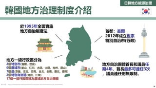 日韓地方能源治理
韓國地方治理制度介紹
參考來源： https://chinese.korea.net/Government/Constitution-and-Government/Local-Governments
於1995年全面實施
地方自治制度法
地方一級行政區分為
2個特別市(首爾、世宗)
6個廣域市(釜山、仁川、大邱、大田、光州、蔚山)
7個道(京畿、忠北、忠南、全北、全南、慶北、慶南)
2個特別自治道(濟州、江原)
17個一級行政區稱為廣域地方自治團體
地方自治團體首長和議員任
期4年、首長最多可連任3次
，議員連任則無限制。
首都：首爾
2012年成立世宗
特別自治市(行政)
28
 