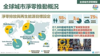 淨零排放與再生能源目標設定
同時宣示淨零與
再生能源目標
僅宣示淨零
排放目標
資料來源：RENEWABLES IN CITIES 2021
人口生活
在城市
全球城市
能源消耗
碳排放量
來自城市
能源使用
 1,800座城市宣布了氣候緊急宣言
 1,300座城市提出再生能源相關政策
 近800座城市實施財政補助與監管措施
 近600座城市制定100%再生能源目標
全球城市淨零推動概況
全球城市淨零轉型
4
4
 