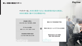10
新しい価値の創造をサポート
ペイトナーは、本来の業務ではない資金管理の悩みを解決し
本来の業務に集中できる環境を作る
before after
最短10分で資金調達が可能
簡単に使えるツールでデジタル化を実現
資金繰りが悪化
交渉力が弱い立場、下請の階層化、商習慣
資金状況をひと目で把握
業務・管理工数を削減
デジタル化の遅れ
経理システム、DX化、法改正への対応
資金管理が業務の負担
Excelや紙での管理、振り込み作業
 