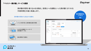 「ペイトナー請求書」 サービス概要
13
請求書の受取から支払まで自動化
メールで受け取った請求書を自動で保管
AI-OCRと専属オペレーターで
請求書をデータ化
振込業務まで自動化
電子帳簿保存法
インボイス
対応
請求書の管理・振り込みを自動化、税理士への連携といった請求書にまつわる
作業時間を大幅に削減します。
 