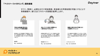 「ペイトナーファクタリング」 提供価値
すぐに、簡単に、必要な分だけ資金調達、資金繰りの早期改善を可能にすることで
事業継続や、新たなビジネスへの挑戦を後押しします。
16
建設業
売上 350万円/月
悪天候による工事遅延で下請会社への支
払いと資材費の立替により、資金繰りが悪
化。切羽詰まった時にファクタリングを利用
しました。
従業員の給与とガソリン代、高速代の立替
にファクタリングを利用しています。報酬の
受け取り時期に左右されない案件受注がで
きるようになりました。
軽貨物ドライバー
売上 300~400万円/月
システムエンジニア
売上 50~100万円/月
テスト機材の立替購入にファクタリングを利
用しました。一時的な大きな出費に活用する
ことで、大型案件の受注ができるようになり
ました。
予期せぬ資金繰り悪化時も
ファクタリングで事業を継続
支払いサイトの長さに影響されな
い案件受注ができるように
高額な立替の対応が可能になり
大型案件にチャレンジ
 