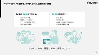 9
スモールビジネスに携わる人が増える一方、労働環境に課題
思い通りの資金繰りができていない・・・
● 支払いサイトが遅い
● 融資のハードルが高い
● フリーランスの報酬トラブル
● 資材・材料費の高騰
資金管理に自信がない・・・
● 支払い漏れ
● 電子化の遅れ
● 法改正への対応ができていない
● 月末の経理業務が大変
しかし、これらの課題は本来の業務ではない
 