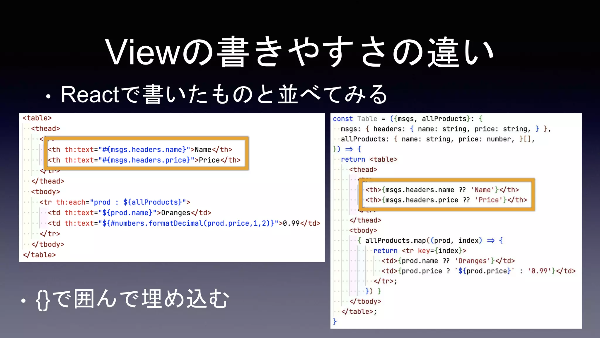 Viewの書きやすさの違い
• Reactで書いたものと並べてみる
• {}で囲んで埋め込む
 