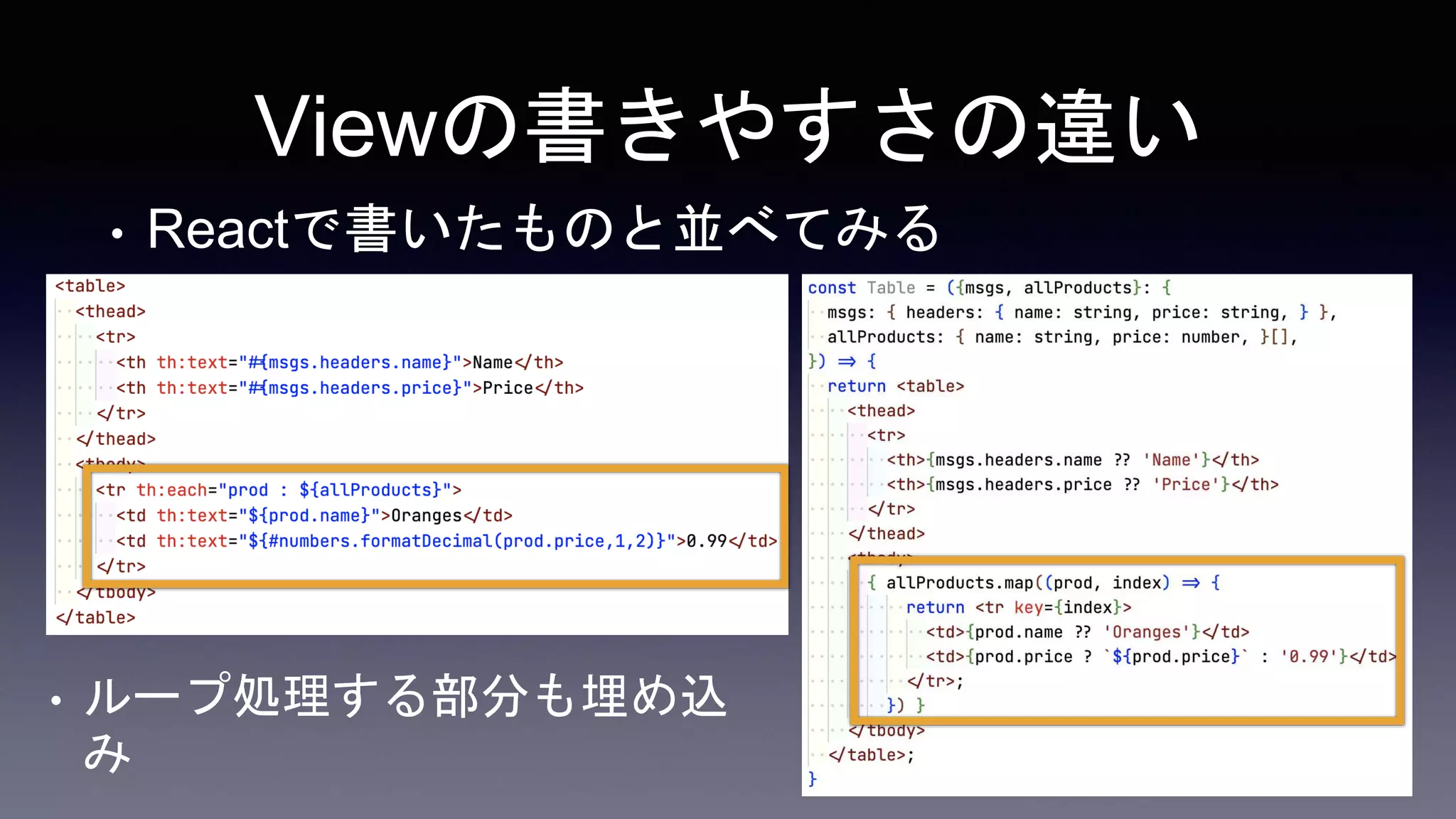 Viewの書きやすさの違い
• Reactで書いたものと並べてみる
• ループ処理する部分も埋め込
み
 