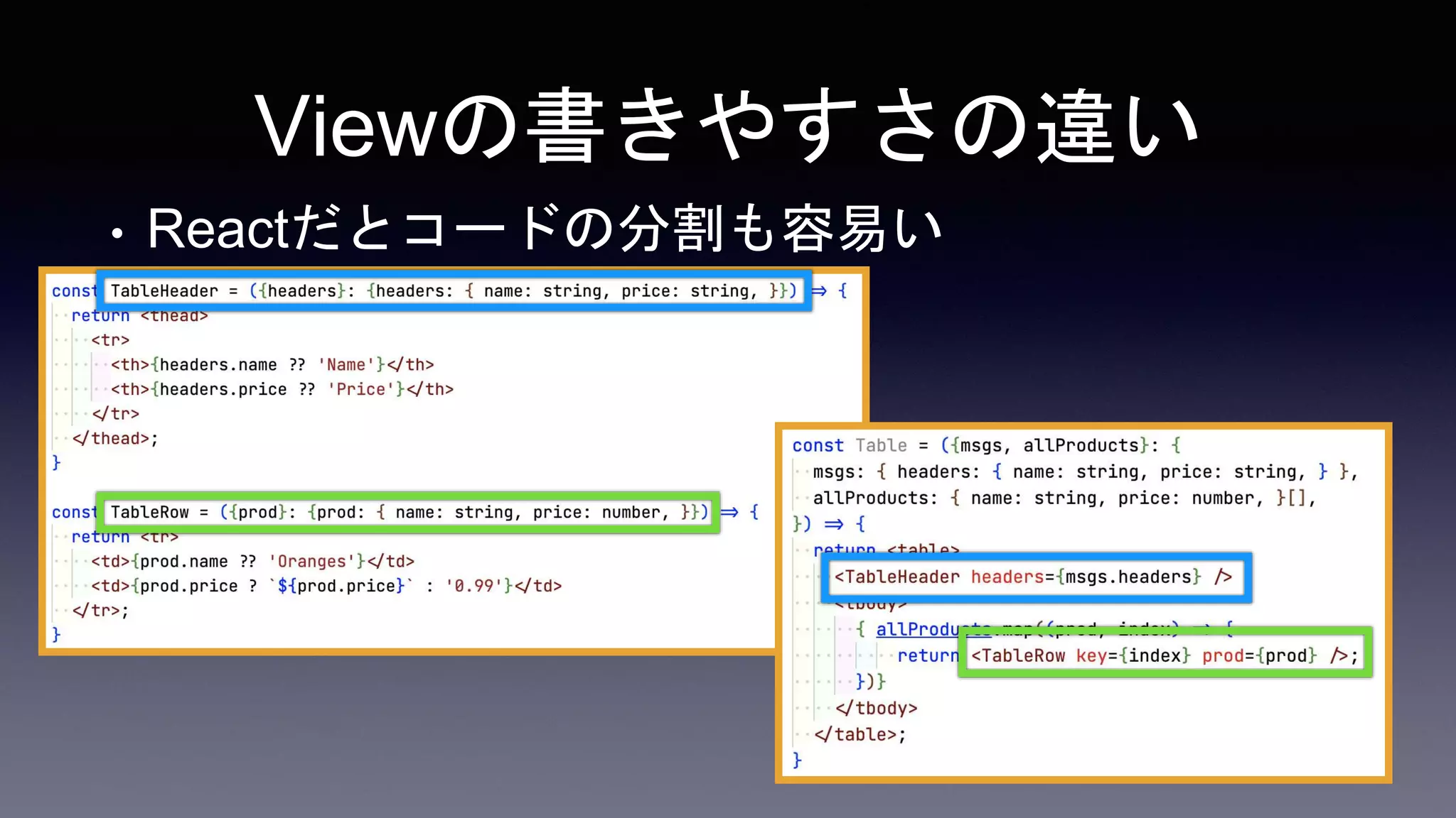 Viewの書きやすさの違い
• Reactだとコードの分割も容易い
 