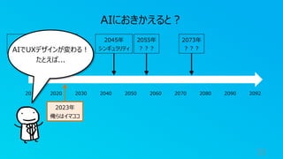31
2012年
ディープラーニング
2023年
GPT-4
2073年
︖︖︖
2012 2020 2030 2040 2050 2060 2070 2080 2090 2092
AIにおきかえると︖
2055年
︖︖︖
2023年
俺らはイマココ
2045年
シンギュラリティ
AIでUXデザインが変わる︕
たとえば...
 