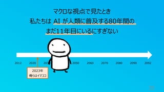 35
マクロな視点で⾒たとき
私たちは AI が⼈類に普及する80年間の
まだ11年⽬にいるにすぎない
2012 2020 2030 2040 2050 2060 2070 2080 2090 2092
2023年
俺らはイマココ
 
