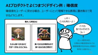 AIプロダクトでよくつまづくデザイン例︓確信度
45
確信度をユーザーに⾒せる場合、ユーザーにとって理解できる表現に置き換えて⾒
せるようにします。
毒キノコ判定AI
たぶん⾷べられるけど
万が⼀があったらごめん
⾷べられるか微妙なので
⾷べるなら⾃⼰責任で
どっちも
⾷べちゃダメだろ
コレ︕
いや︕
どっちも怖えーよ︕
正しい意思決定。
分類AIの確信度86%では
健康被害が出かねない判断の
実⽤には適さない。
 