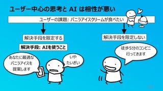 ユーザー中⼼の思考と AI は相性が悪い
61
解決⼿段を限定する 解決⼿段を限定しない
ユーザーの課題: バニラアイスクリームが⾷べたい
解決⼿段: AIを使うこと 徒歩5分のコンビニ
⾏ってきます
あなたに最適な
バニラアイスを
提案します
いや
たいぎい
 