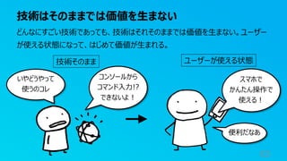 技術はそのままでは価値を⽣まない
63
どんなにすごい技術であっても、技術はそれそのままでは価値を⽣まない。ユーザー
が使える状態になって、はじめて価値が⽣まれる。
技術そのまま ユーザーが使える状態
いやどうやって
使うのコレ
コンソールから
コマンド⼊⼒!?
できないよ︕
スマホで
かんたん操作で
使える︕
便利だなあ
 