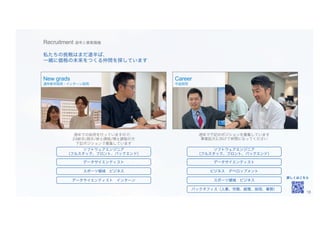 Recruitment 選考と募集職種
私たちの挑戦はまだ道半ば、
一緒に価格の未来をつくる仲間を探しています
New grads
通年新卒採用・インターン採用
Career
中途採用
データサイエンティスト
ソフトウェアエンジニア
（フルスタック、フロント、バックエンド）
データサイエンティスト インターン
スポーツ領域 ビジネス
通年での採用を行っていますので、
24新卒/既卒/修士課程/博士課程の方
下記ポジションで募集しています
データサイエンティスト
ソフトウェアエンジニア
（フルスタック、フロント、バックエンド）
スポーツ領域 ビジネス
ビジネス デベロップメント
通年で下記のポジションを募集しています
事業拡大に向けて仲間になってください
詳しくはこちら
バックオフィス（人事、労務、経理、採用、事務）
18
 