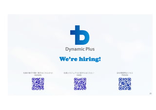 20
We’re hiring!
社員の様子や働く様子はこちらから!
wantedly
社員とカジュアルに話すにはこちら！
meety
会社情報等はこちら
Website
 