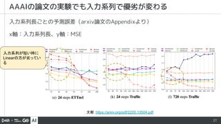 時系列予測にTransformerを使うのは有効か？ | PDF