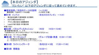 Copyright © 2023 Yakocloud, All Rights Reserved.
【本日のアジェンダ】
”だいたい” 以下のアジェンダに従って進めていきます。
■趣旨説明／今回のテーマの説明 （〜13:20）
趣旨説明 / 今回のテーマの背景 八子知礼（主催）
■第1部 インプット （各社20分のプレゼン 〜14:20）
• 株式会社海馬 代表取締役 北村勝利
• KEITO様【AI&WEB ch】
• アラジン株式会社 佐藤勝彦様
• LayerX 執行役員 中村龍矢様
休憩（15分）
■第2部 パネルディスカッション （45分 14:55〜15:40）
第1部登壇の皆さま ＋ 八子
「生成系AIでどこまでできちゃうのよ？マジで仕事なくなるよっw」
休憩 10 分 （ワークショップ準備）
■第3部 ワークショップ (グループ討議+発表 15:50〜17:20)
1） 「仕事の仕方と職業のなにが変わるか」
2） 「生成系AIでもっとできることやってほしいこと」
■第4部 ライトニングトーク （各社5分×5社 17:20〜17:45)
■第5部 懇親会 (18:30〜)
 