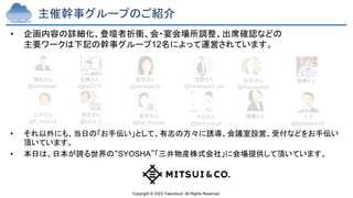 Copyright © 2023 Yakocloud, All Rights Reserved.
• 企画内容の詳細化、登壇者折衝、会・宴会場所調整、出席確認などの
主要ワークは下記の幹事グループ12名によって運営されています。
• それ以外にも、当日の「お手伝い」として、有志の方々に誘導、会議室設営、受付などをお手伝い
頂いています。
• 本日は、日本が誇る世界の“SYOSHA”「三井物産株式会社」に会場提供して頂いています。
主催幹事グループのご紹介
増田さん
@aomassan
佐藤さん
@jrpj2010
冨田さん
@pentagonjp
茂野さん
@insidesales_job
八子
@tomokyun85
三村さん
@k_mimura
落合さん
@eimy_o
中山さん
@mickycloud
窪田さん
@Kat_Kubota
松元さん
@Ayapann88
森崎さん
渡邊さん
増田さん
@aomassan
佐藤さん
@jrpj2010
冨田さん
@pentagonjp
茂野さん
@insidesales_job
八子
@tomokyun85
三村さん
@k_mimura
落合さん
@eimy_o
中山さん
@mickycloud
窪田さん
@Kat_Kubota
松元さん
@Ayapann88
森崎さん
渡邊さん
 