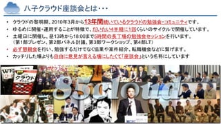 Copyright © 2023 Yakocloud, All Rights Reserved.
八子クラウド座談会とは・・・
• クラウドの黎明期、2010年3月から13年間続いているクラウドの勉強会・コミュニティです。
• ゆるめに開催・運用することが特徴で、だいたい4半期に１回くらいのサイクルで開催しています。
• 土曜日に開催し、昼13時から18:00まで5時間の長丁場の勉強会セッションを行います。
（第1部プレゼン、第2部パネル討議、第3部ワークショップ、第4部LT）
• 必ず懇親会を行い、勉強するだけでなく協業や案件紹介、転職機会などに繋げます。
• カッチリした場よりも自由に意見が言える場にしたくて「座談会」という名称にしています
 