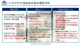 Copyright © 2023 Yakocloud, All Rights Reserved.
八子クラウド座談会の基本運営方針
基本方針
• クラウドを理解してビジネス
やライフスタイルをどう新しく
するのか、考える場
• 技術的な話をする場、宣伝
する場でなく、ざっくばらん
に語り合う場
• クラウドベンダー、ユーザー
双方のGapを埋める場をベ
ンダーフリーで提供する事
実現イメージ
• クラウドベンダーやクラウドに関
係する方々達の
「梁山泊」
（プラットフォーム）
（ココで人脈がうまれ、ココでアイデ
アが出た、ココに居た人が成功した、
と言われる会）
• 一方的なプレゼンだけでなく、
少人数のグループに分かれ、
ワークショップ形式で参
加者が双方の意見を述べあう
ことができる
参加者の皆様のメリット
• クラウドベンダー：
• 様々な課題とニーズを拾う
ことができ、クラウド初心者の攻
略の仕方を体験できる
• 競合する企業のクラウド担当
者とも関係作りができ共通の課
題が共有できる
• ベンダー以外：
• 最新のクラウド動向、Evangelist
の考え方、事例に触れられる
• 一緒になって新しいITの使い方、
クラウドビジネスを盛り上げる
一員に
 