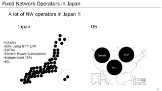 7
Fixed Network Operators in Japan
Japan US
Comcast AT&T
etc.
includes
•ISPs using NTT-E/W
•CATVs
•Electric Power Subsidiaries
•Independent ISPs
•etc.
A lot of NW operators in Japan !!
 