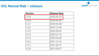HCL Nomad Web – releases
 