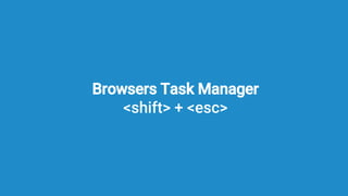 Browsers Task Manager
<shift> + <esc>
 