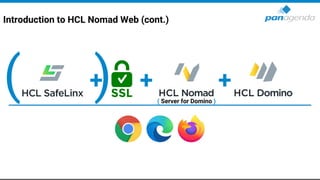Introduction to HCL Nomad Web (cont.)
+ + +
( ) ( Server for Domino )
 