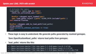 Copyright © 2020 Present ANDPAD Inc. This information is confidential and was prepared by ANDPAD Inc. for the use of our client. It is not to be relied on by and 3rd party. Proprietary & Confidential 無断転載・無断複製の禁止
Update your LOAD_PATH with scratch
~/.rbenv/versions/master/lib/ruby/gems/3.3.0+0/gems/rss-0.2.9/lib
~/.rbenv/versions/master/lib/ruby/gems/3.3.0+0/gems/rexml-3.2.5/lib
~/.rbenv/versions/master/lib/ruby/gems/3.3.0+0/gems/bundler-2.5.0.dev/lib
# Activate the specs
load_paths = specs.map do |spec|
check_for_activated_spec!(spec)
Bundler.rubygems.mark_loaded(spec)
spec.load_paths.reject {|path| $LOAD_PATH.include?(path) }
end.reverse.flatten
Bundler.rubygems.add_to_load_path(load_paths)
setup_manpath
lock(:preserve_unknown_sections => true)
self
• These logic is easy to understand. We generate paths generated by resolved gemspec.
`Gem::Specification#load_paths` returns load paths from gemspec.
• `load_paths` returns like this:
 