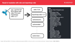 Copyright © 2020 Present ANDPAD Inc. This information is confidential and was prepared by ANDPAD Inc. for the use of our client. It is not to be relied on by and 3rd party. Proprietary & Confidential 無断転載・無断複製の禁止
Result of resolution with rails and importmap-rails
yay, I got the full
list of gems with
rails-7.0.8 and
importmap-
rails-1.2.1
activerecord-...
rails-7.0.8
importmap-rails-1.2.1
activemailer-...
actionview-...
GEM
remote: https://rubygems.org/
specs:
actioncable (7.0.8)
actionpack (= 7.0.8)
activesupport (= 7.0.8)
nio4r (~> 2.0)
websocket-driver (>= 0.6.1)
actionmailbox (7.0.8)
actionpack (= 7.0.8)
activejob (= 7.0.8)
activerecord (= 7.0.8)
activestorage (= 7.0.8)
activesupport (= 7.0.8)
mail (>= 2.7.1)
net-imap
net-pop
net-smtp
actionmailer (7.0.8)
actionpack (= 7.0.8)
actionview (= 7.0.8)
activejob (= 7.0.8)
activesupport (= 7.0.8)
mail (~> 2.5, >= 2.5.4)
・
・
・
 