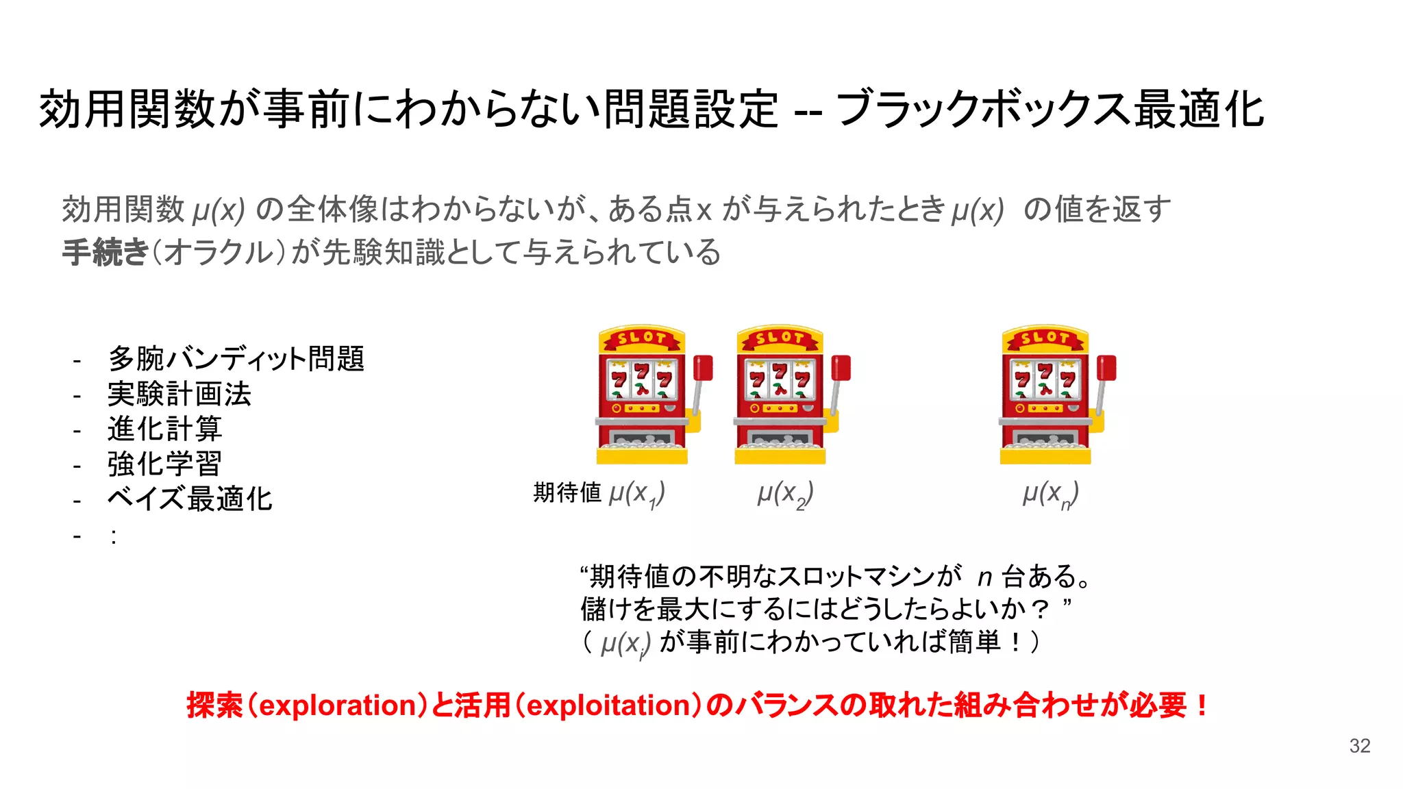 効用関数が事前にわからない問題設定 -- ブラックボックス最適化
効用関数 μ(x) の全体像はわからないが、ある点x が与えられたとき μ(x) の値を返す
手続き（オラクル）が先験知識として与えられている
32
- 多腕バンディット問題
- 実験計画法
- 進化計算
- 強化学習
- ベイズ最適化
- ：
期待値 μ(x1
) μ(x2
) μ(xn
)
“期待値の不明なスロットマシンが n 台ある。
儲けを最大にするにはどうしたらよいか？ ”
（ μ(xi
) が事前にわかっていれば簡単！）
探索（exploration）と活用（exploitation）のバランスの取れた組み合わせが必要！
 