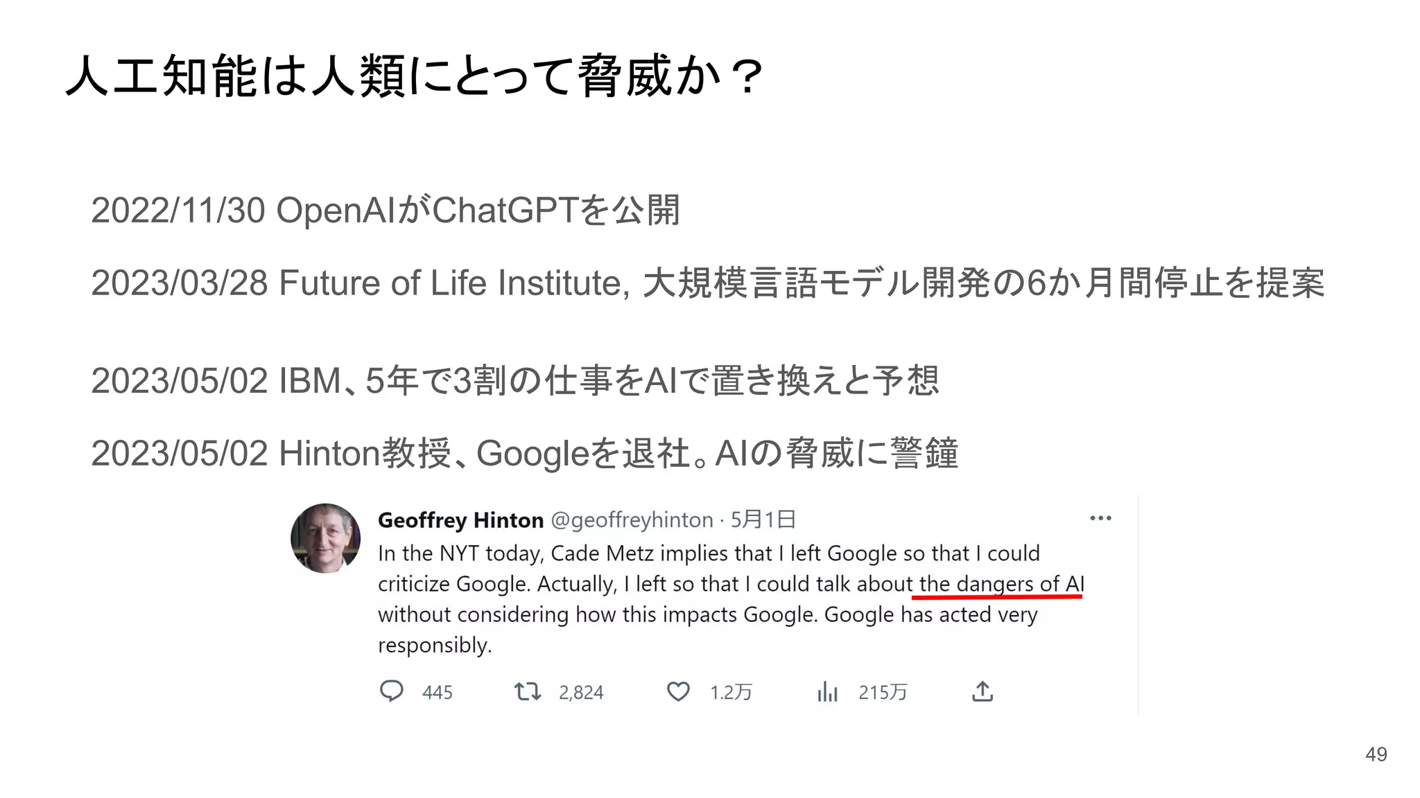 2022/11/30 OpenAIがChatGPTを公開
2023/03/28 Future of Life Institute, 大規模言語モデル開発の6か月間停止を提案
2023/05/02 IBM、5年で3割の仕事をAIで置き換えと予想
2023/05/02 Hinton教授、Googleを退社。AIの脅威に警鐘
49
人工知能は人類にとって脅威か？
 