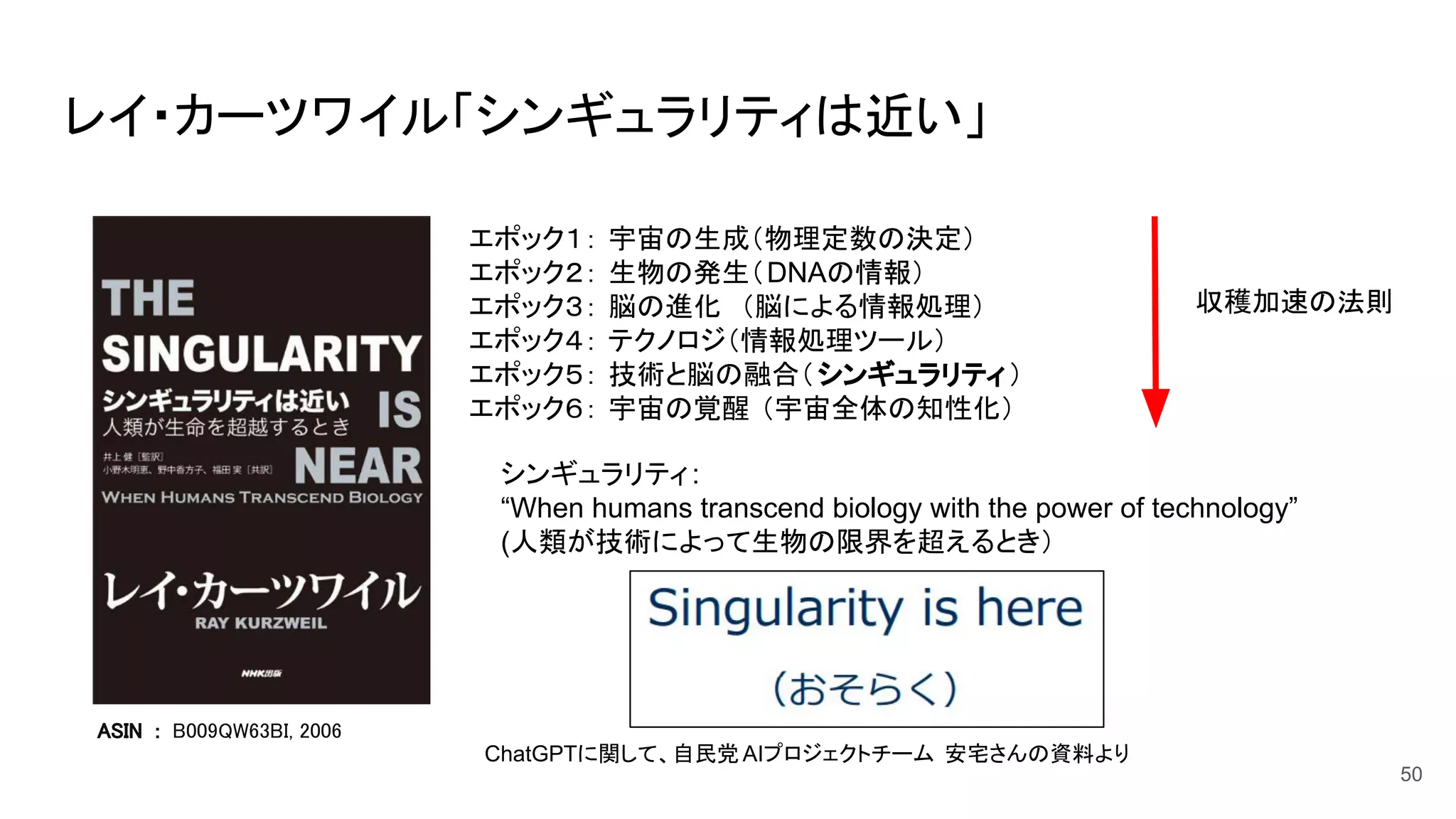レイ・カーツワイル「シンギュラリティは近い」
50
エポック１： 宇宙の生成（物理定数の決定）
エポック２： 生物の発生（DNAの情報）
エポック３： 脳の進化 （脳による情報処理）
エポック４： テクノロジ（情報処理ツール）
エポック５： 技術と脳の融合（シンギュラリティ）
エポック６： 宇宙の覚醒 （宇宙全体の知性化）
ChatGPTに関して、自民党 AIプロジェクトチーム 安宅さんの資料より
シンギュラリティ:
“When humans transcend biology with the power of technology”
(人類が技術によって生物の限界を超えるとき）
収穫加速の法則
ASIN : B009QW63BI, 2006
 