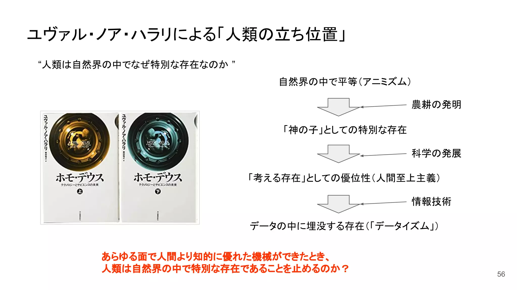 ユヴァル・ノア・ハラリによる「人類の立ち位置」
56
自然界の中で平等（アニミズム）
「神の子」としての特別な存在
「考える存在」としての優位性（人間至上主義）
データの中に埋没する存在（「データイズム」）
農耕の発明
科学の発展
情報技術
“人類は自然界の中でなぜ特別な存在なのか ”
あらゆる面で人間より知的に優れた機械ができたとき、
人類は自然界の中で特別な存在であることを止めるのか？
 