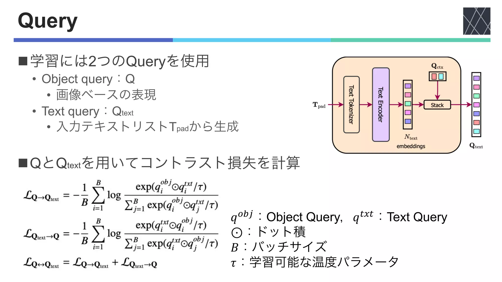Query
n学習には2つのQueryを使用
• Object query：Q
• 画像ベースの表現
• Text query：Qtext
• 入力テキストリストTpadから生成
nQとQtextを用いてコントラスト損失を計算
𝑞!"#：Object Query，𝑞$%$：Text Query
⊙：ドット積
𝐵：バッチサイズ
𝜏：学習可能な温度パラメータ
 