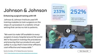 252%
Higher percentage of
steps were completed by
students trained in VR
Johnson & Johnson 233%
higher than students
trained in passive
learning tools
Enhancing surgical training with VR
VR trained medical
students scored
Johnson & Johnson Institute used VR
training modules to train surgeons on the
steps of a procedure in a realistic virtual
setting that carries no risk to patients.
"We want to make VR available to every
surgeon in every hospital around the world.
We're focused on training the procedures
and ensuring that our products are used
safely in a way that's more time-efficient,
cost-effective and measurable."
Sandra Humbles, VP of Global Education Solutions ISV: Osso VR
Source: https://business.oculus.com/case-studies/johnson-and-johnson/
 