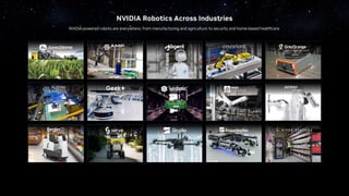 NVIDIA Robotics Across Industries
NVIDIA-powered robots are everywhere, from manufacturing and agriculture to security and home-based healthcare.
 