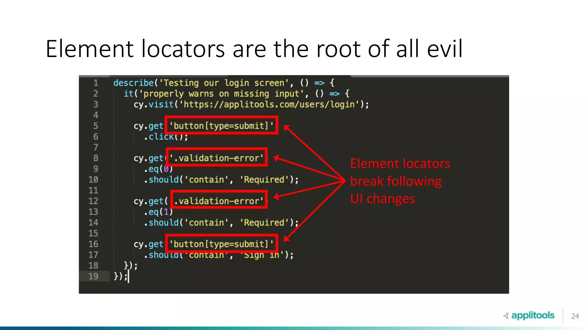 24
Element locators are the root of all evil
Element locators
break following
UI changes
 